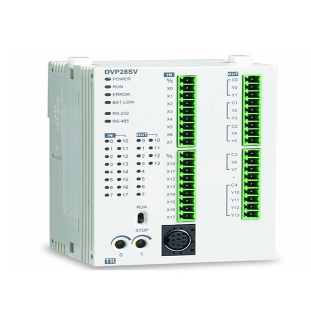 PLC